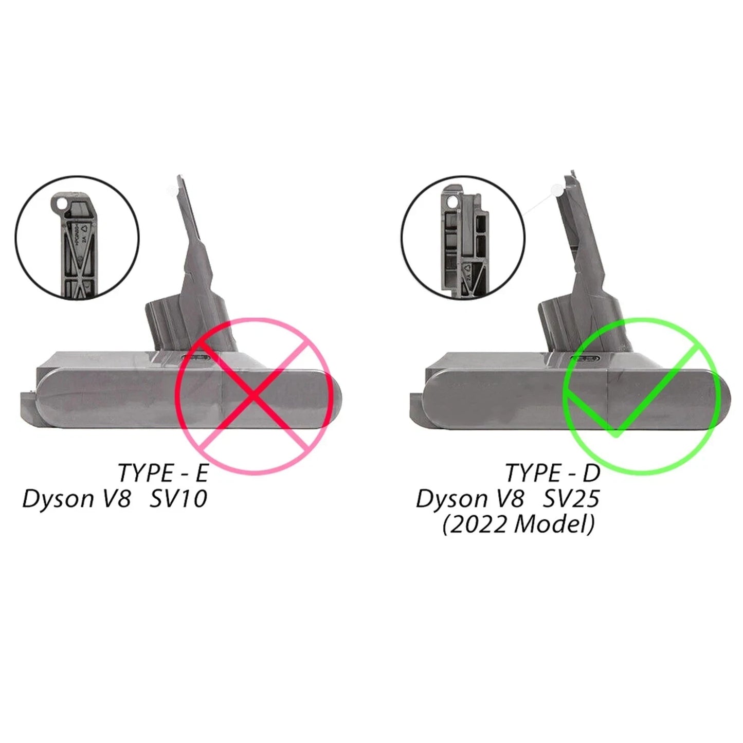 Genuine Dyson Absolute Main Motor Body Type D Handle Assembly V8 Total Clean
